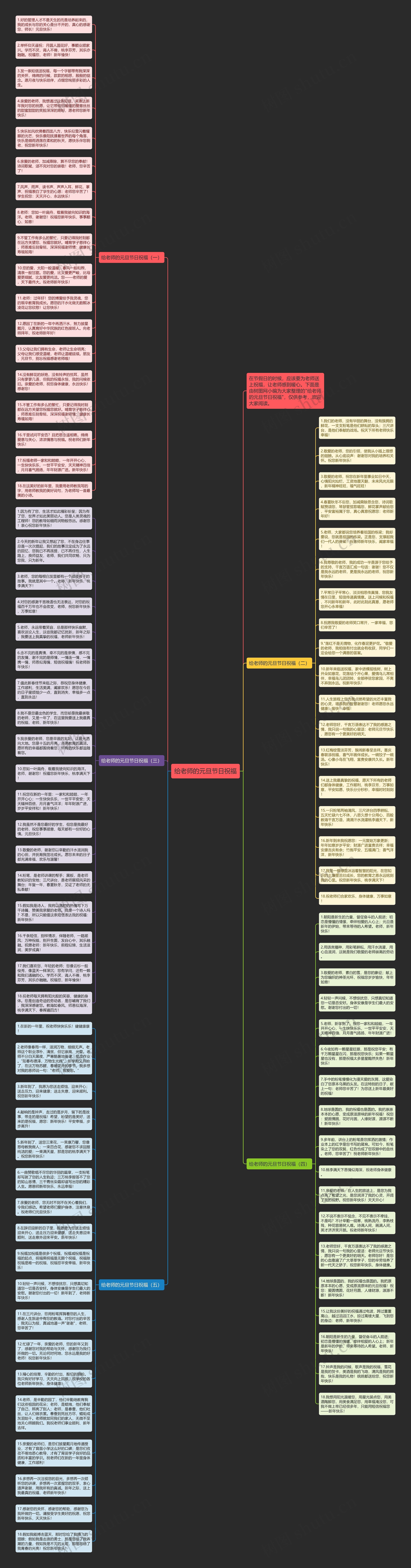 给老师的元旦节日祝福思维导图