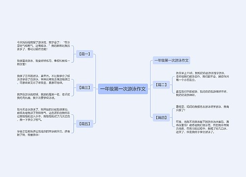 一年级第一次游泳作文