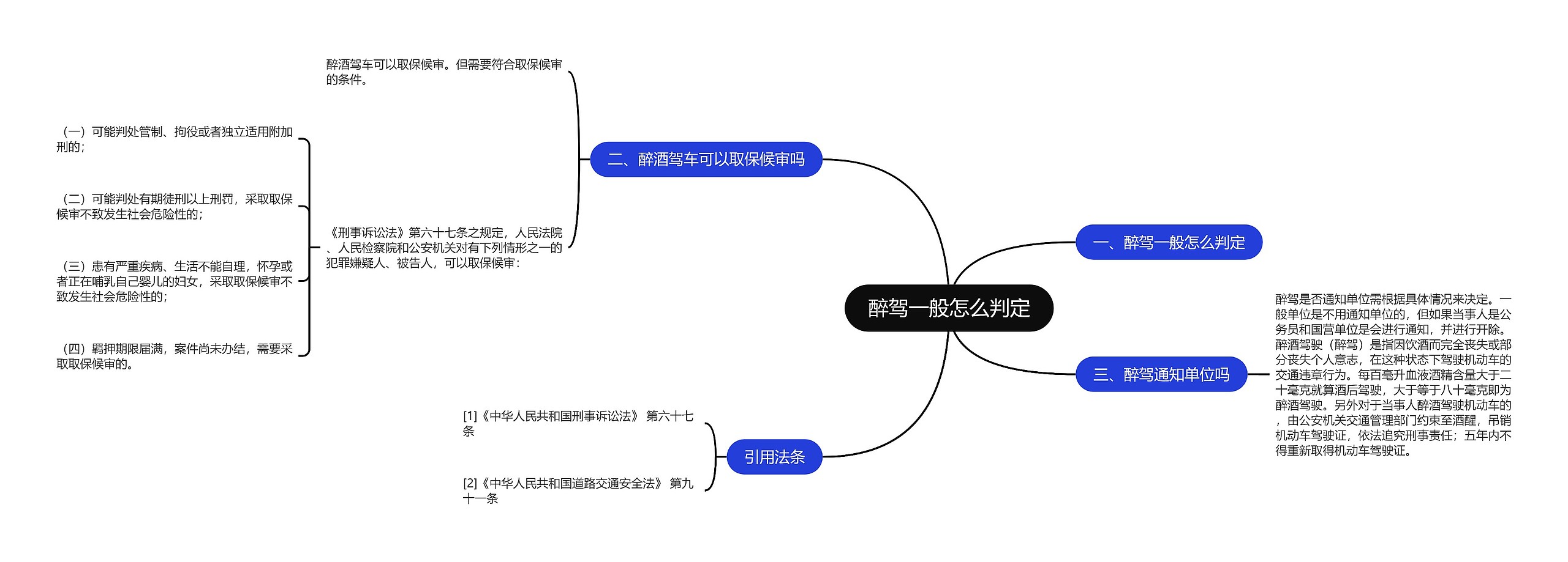 醉驾一般怎么判定