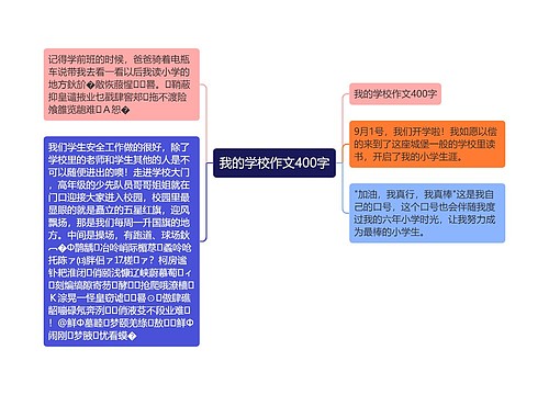 我的学校作文400字