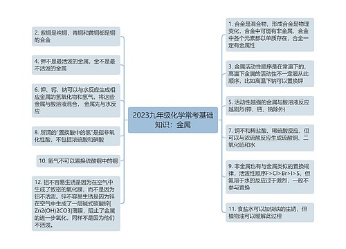 2023九年级化学常考基础知识：金属