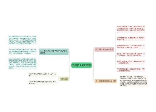 酒驾多久去处理呢