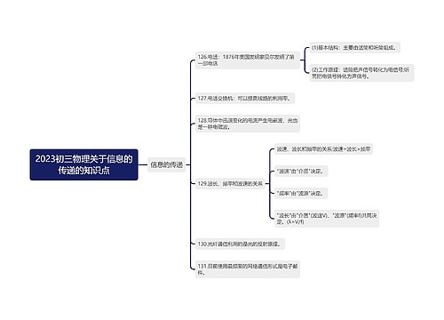 2023初三物理关于信息的传递的知识点