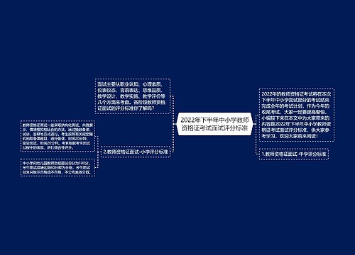 2022年下半年中小学教师资格证考试面试评分标准