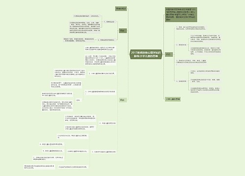 2017教师资格心理学知识脉络:小学儿童的思维