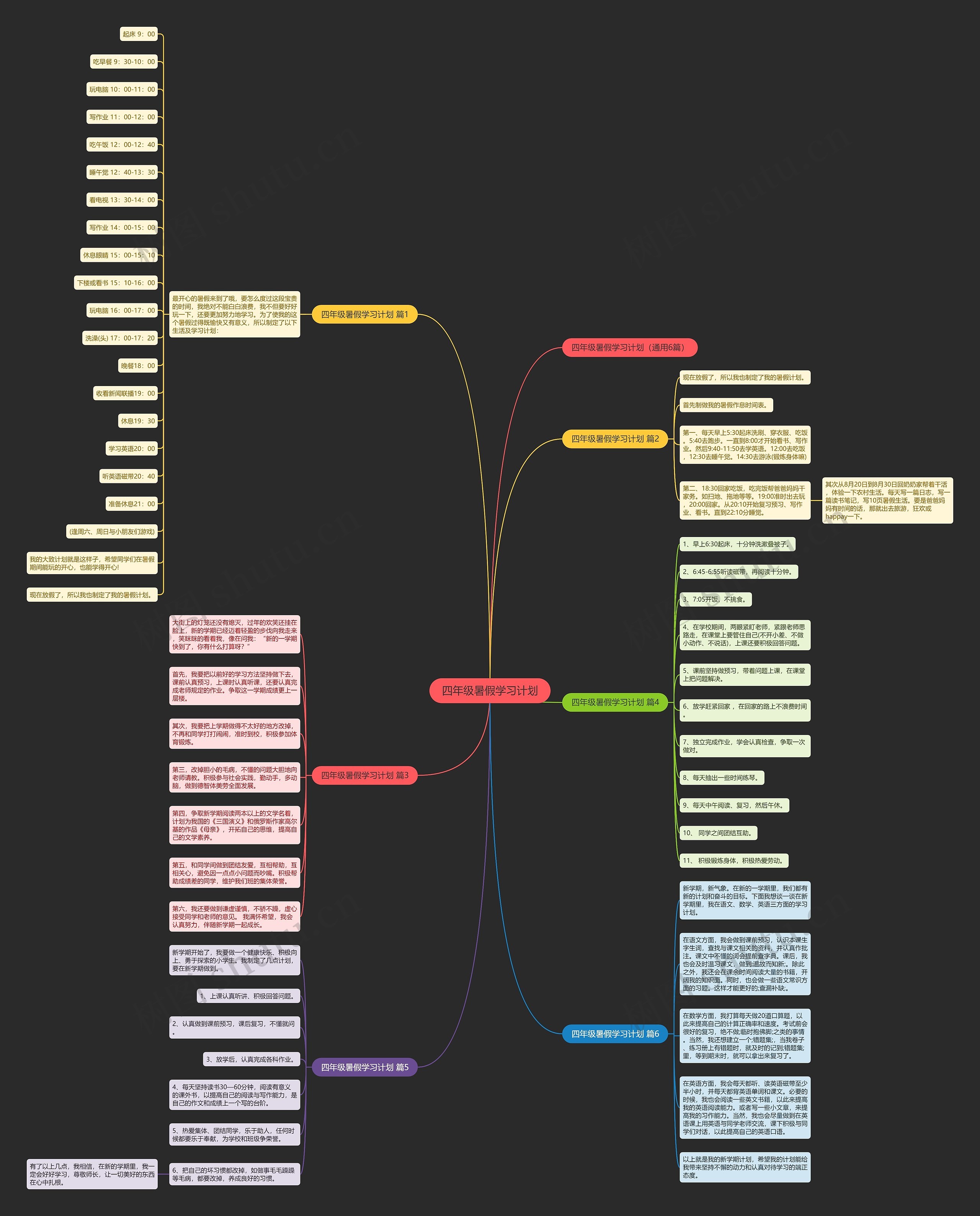 四年级暑假学习计划思维导图