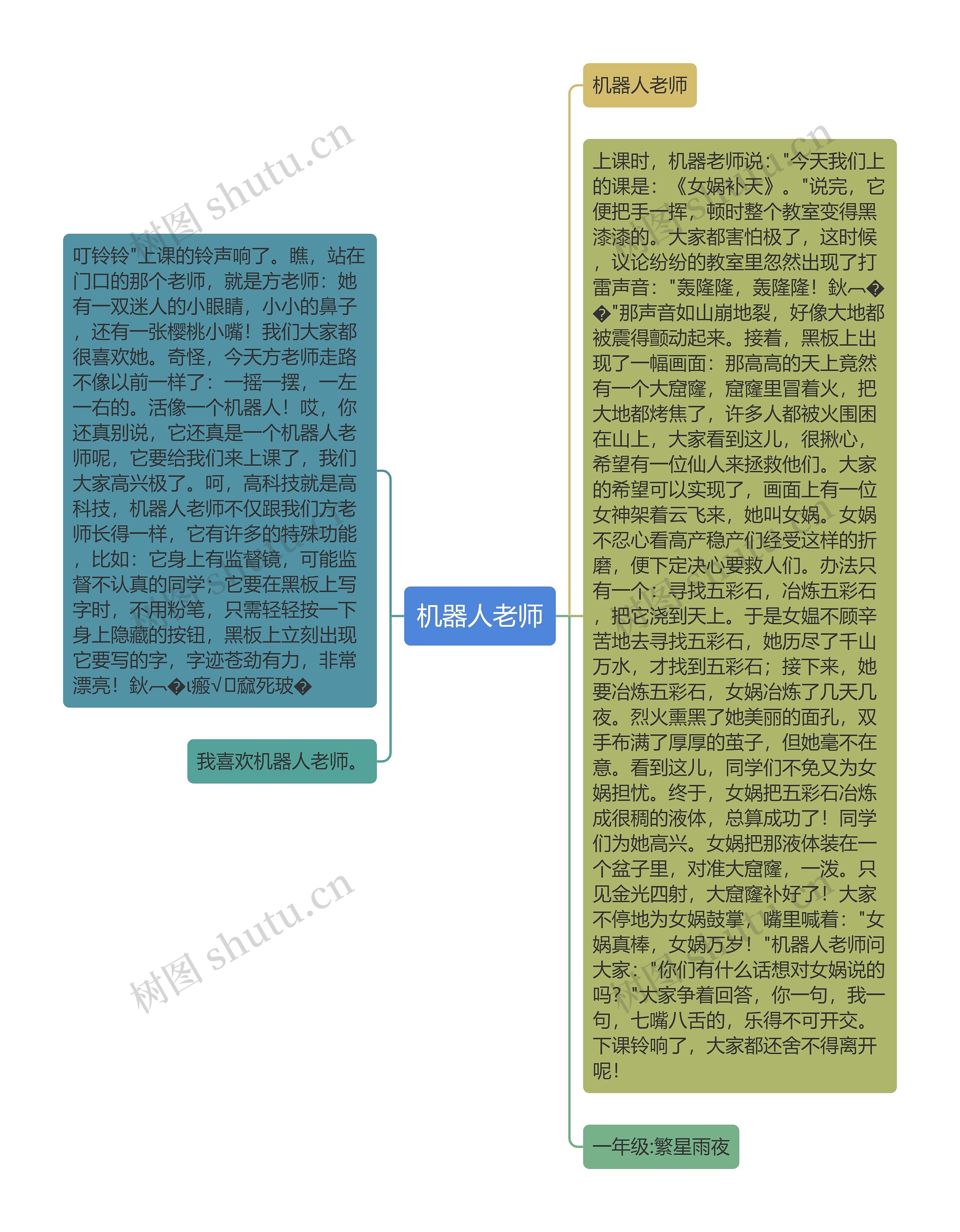机器人老师