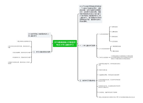 2016教师资格小学教育学考点:小学儿童的学习