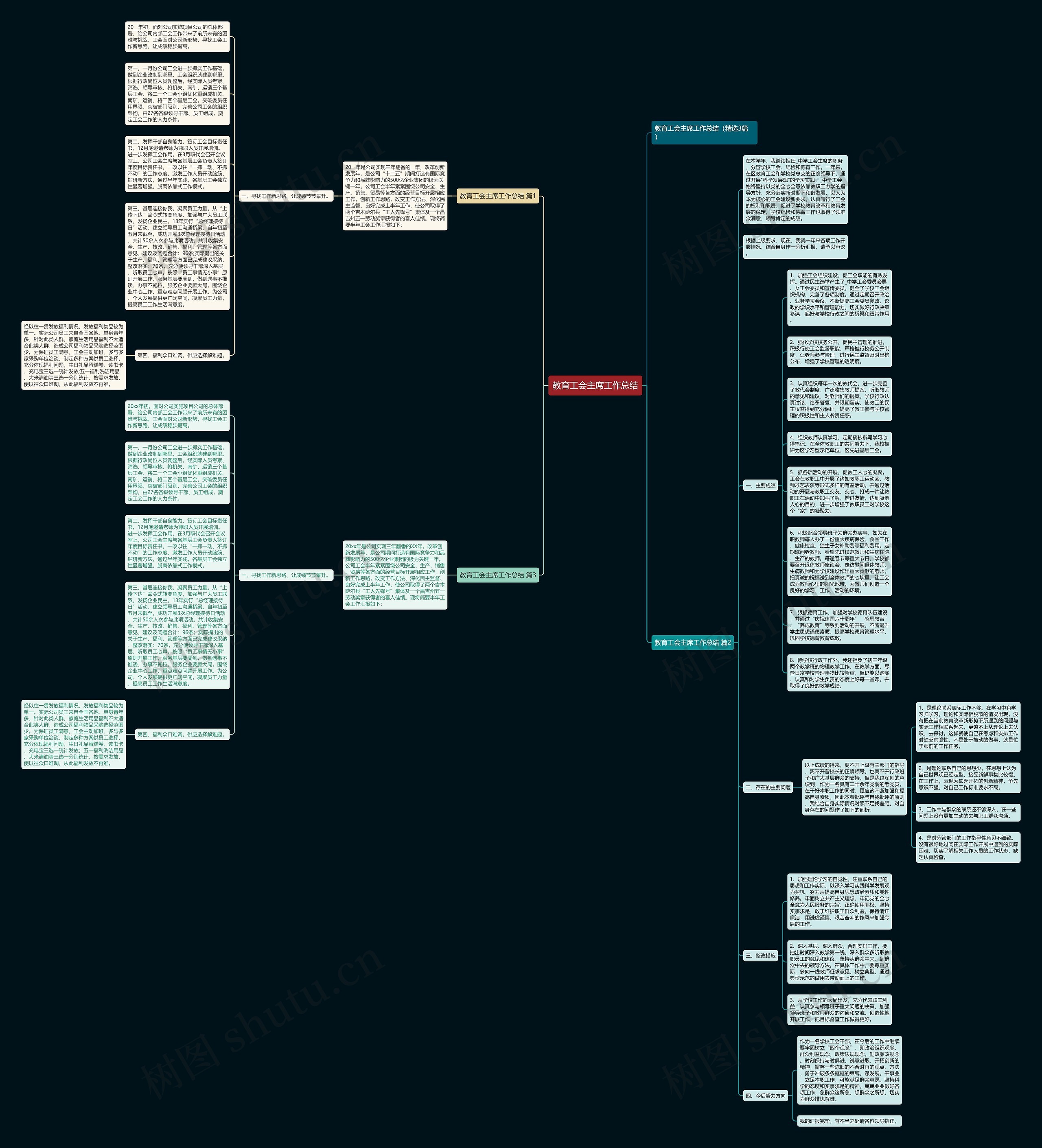 教育工会主席工作总结思维导图