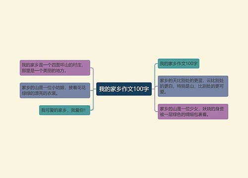 我的家乡作文100字