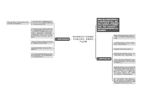 教师资格证2017年教育知识与能力考点：教育学的产生发展