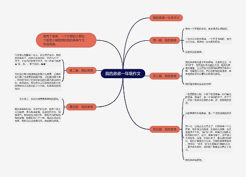 我的弟弟一年级作文