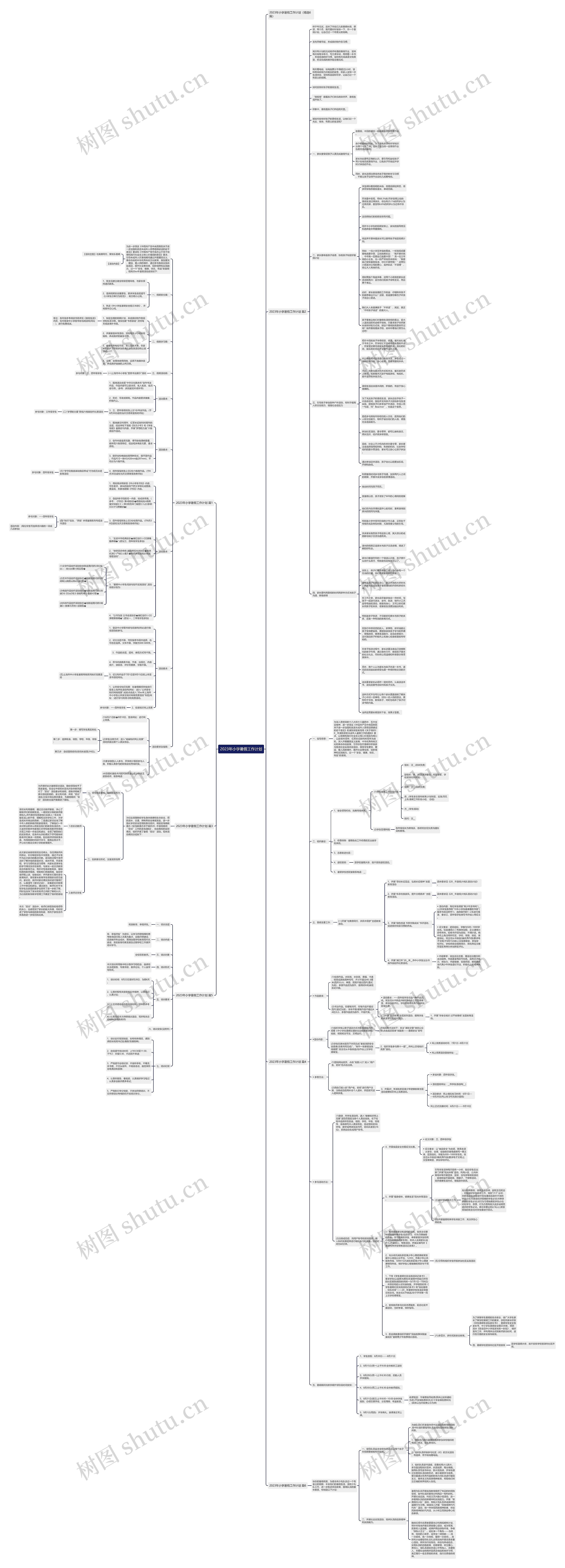 2023年小学暑假工作计划思维导图