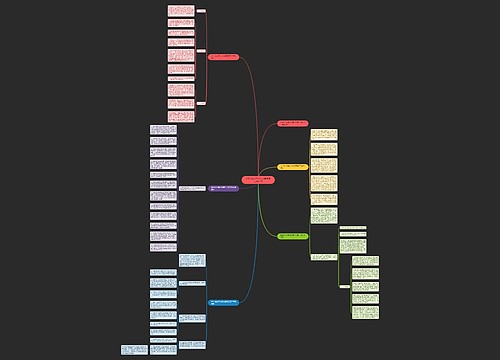 2023企业单位的安全月度工作计划 2023企业单位的安全月度工作计划