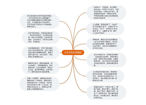 女生节欢乐祝福语