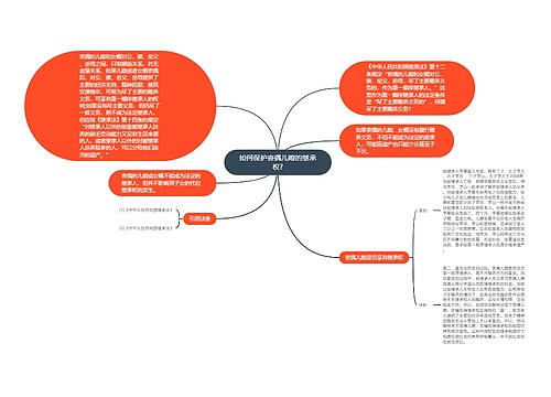 如何保护丧偶儿媳的继承权?