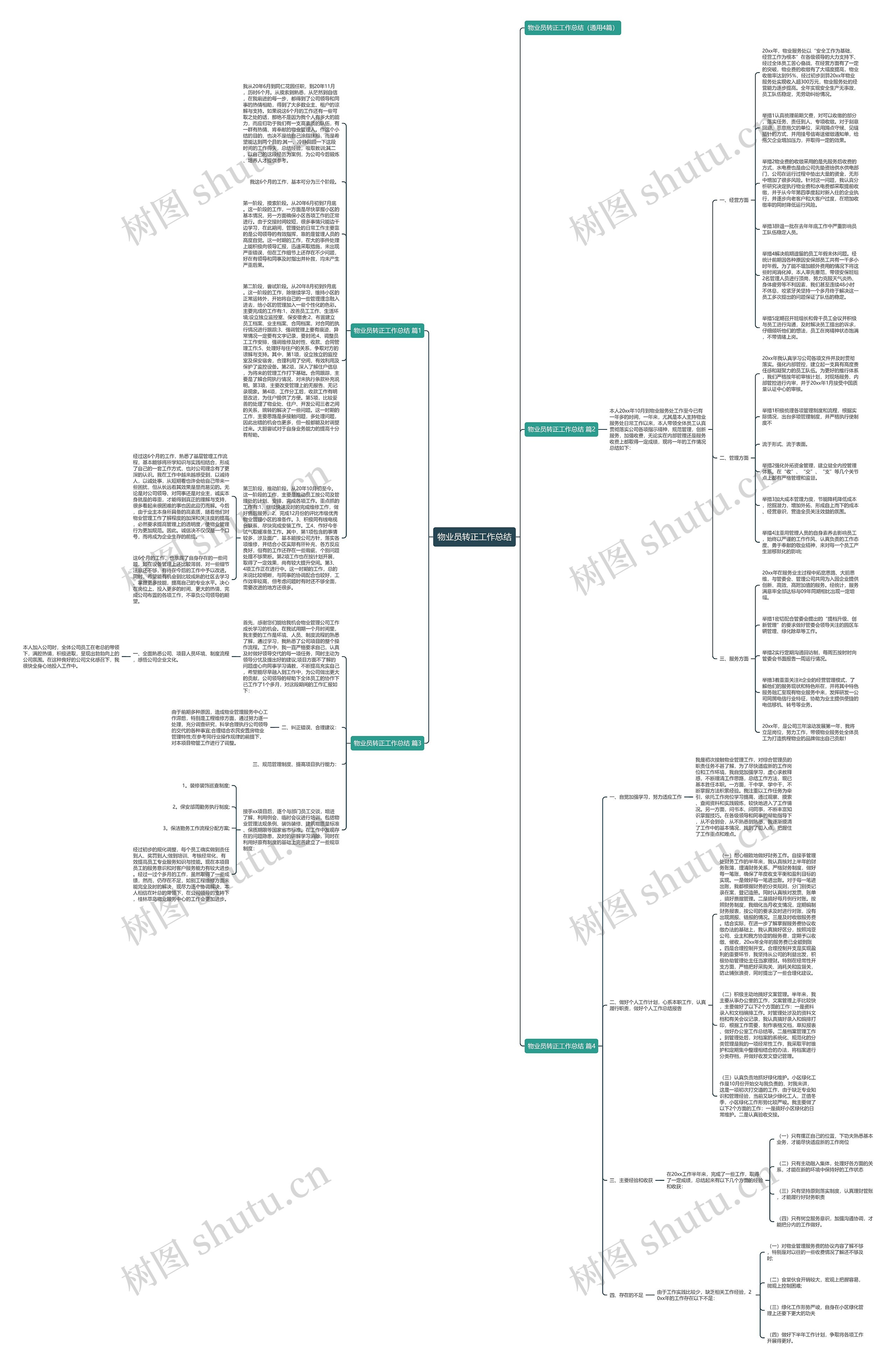 物业员转正工作总结思维导图