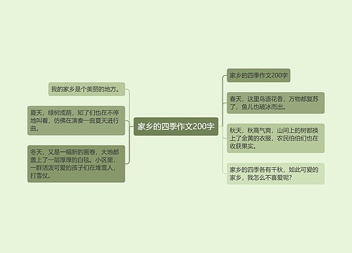 家乡的四季作文200字