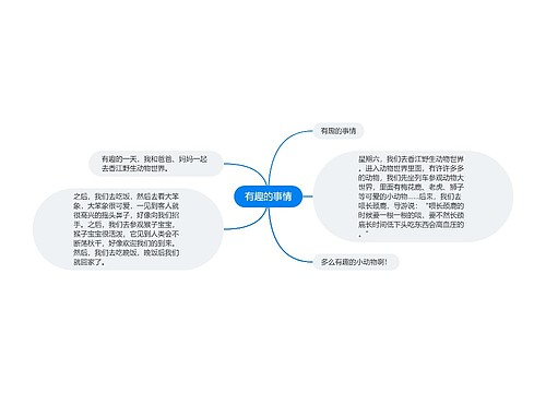 有趣的事情