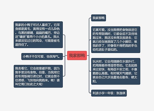 我家那鸭