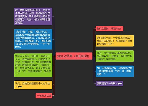 复仇之雪舞（新的开始）