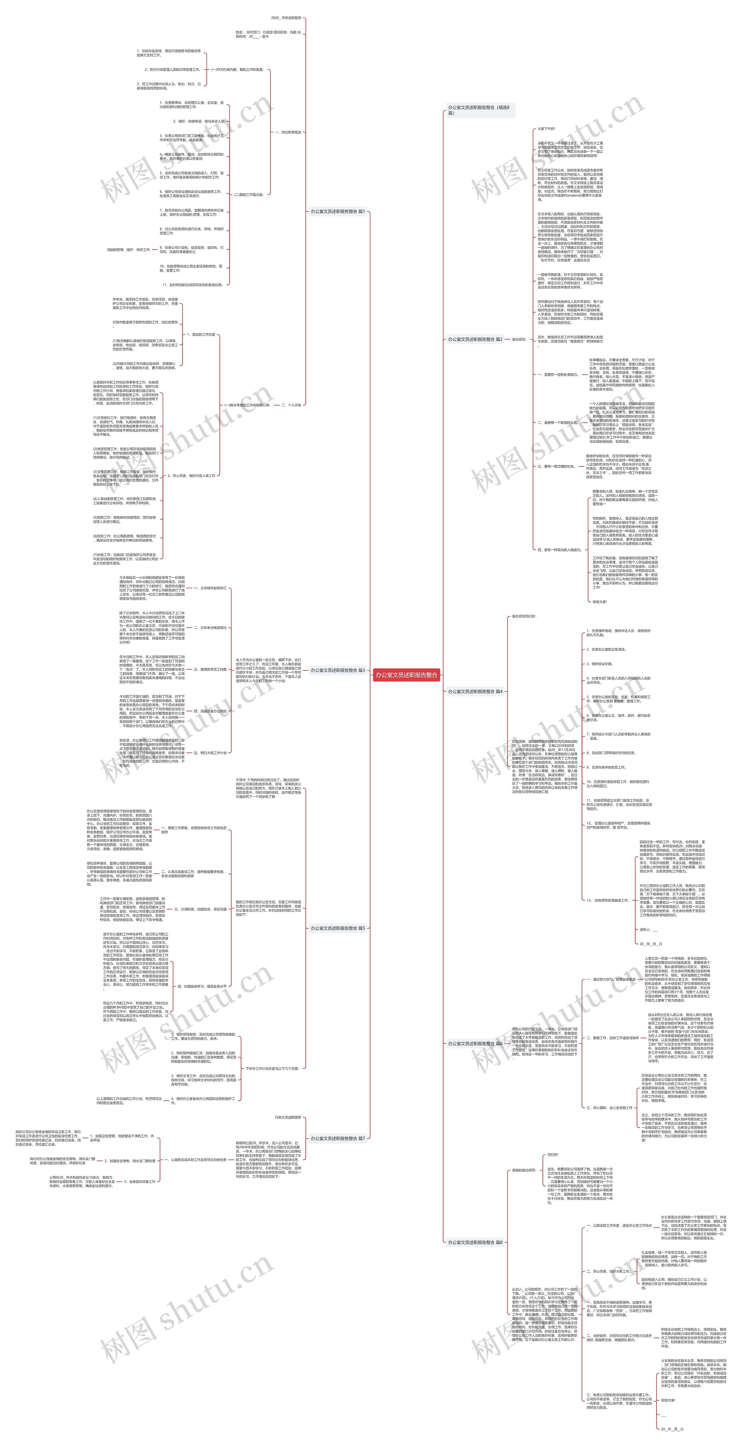 办公室文员述职报告整合 办公室文员述职报告整合