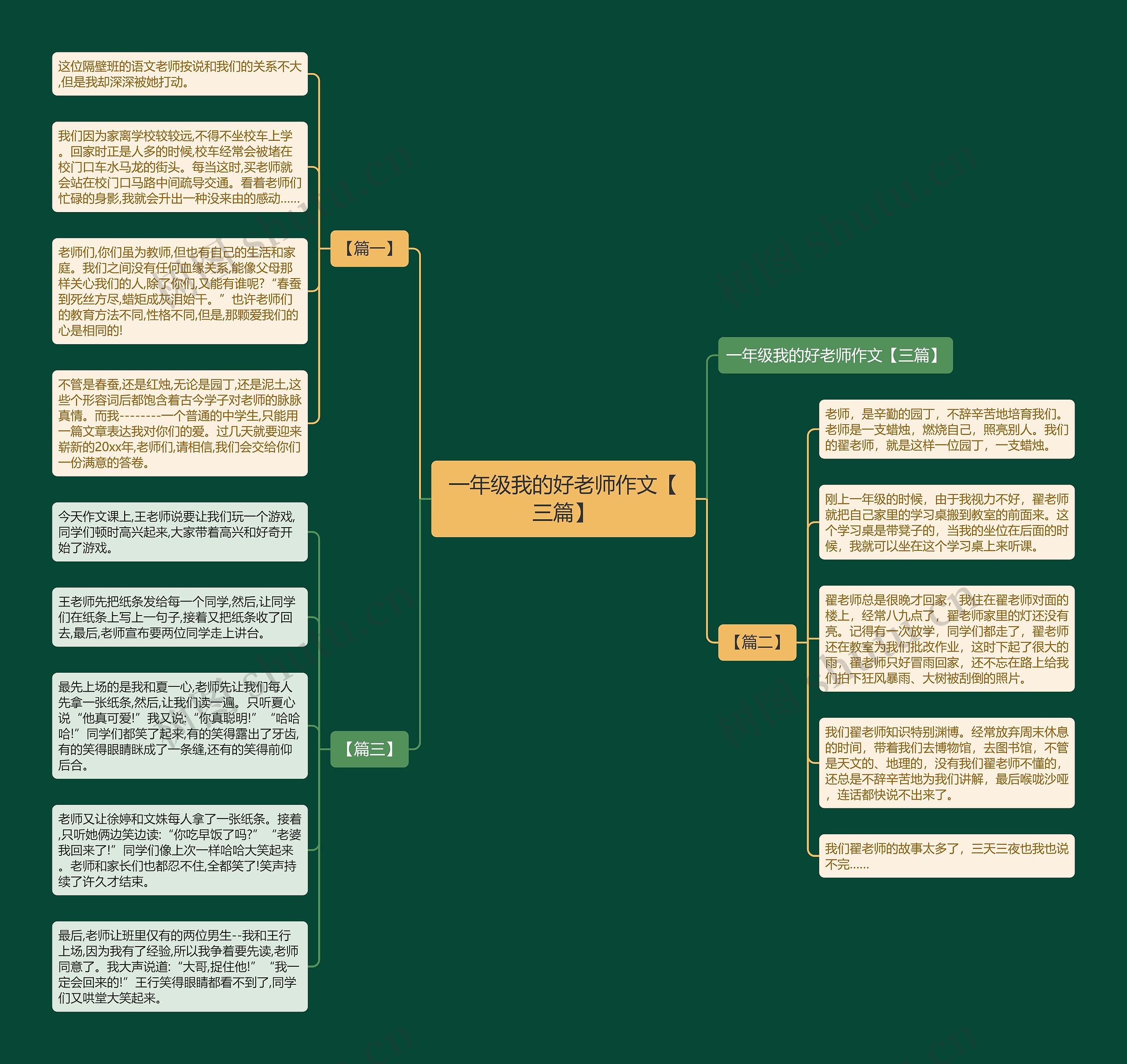 一年级我的好老师作文【三篇】 一年级我的好老师作文【三篇】