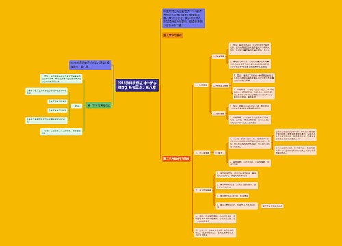 2018教师资格证《中学心理学》备考重点：第八章