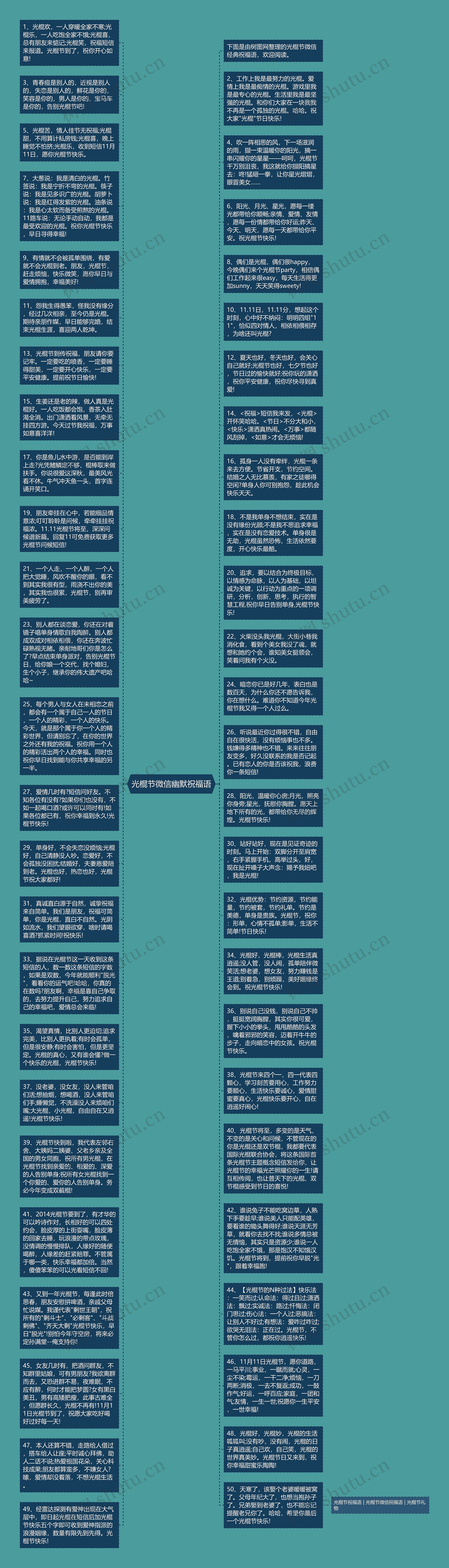 光棍节微信幽默祝福语