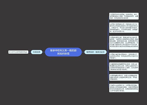 继承中权利义务一致的原则如何体现