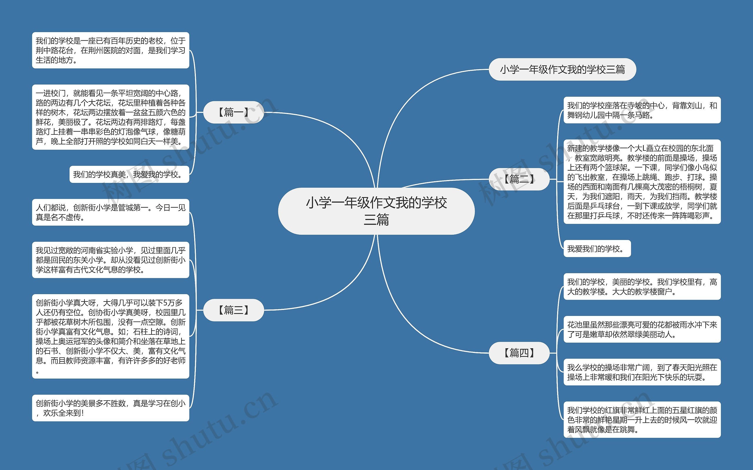 小学一年级作文我的学校三篇