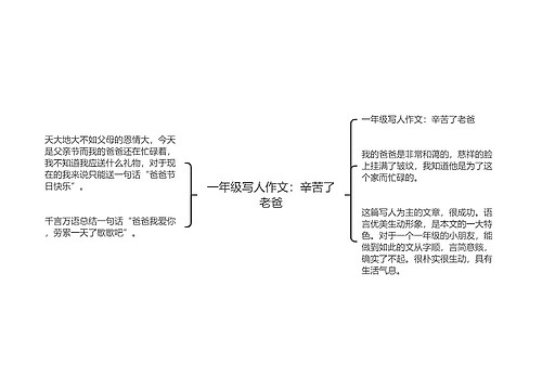 一年级写人作文：辛苦了老爸