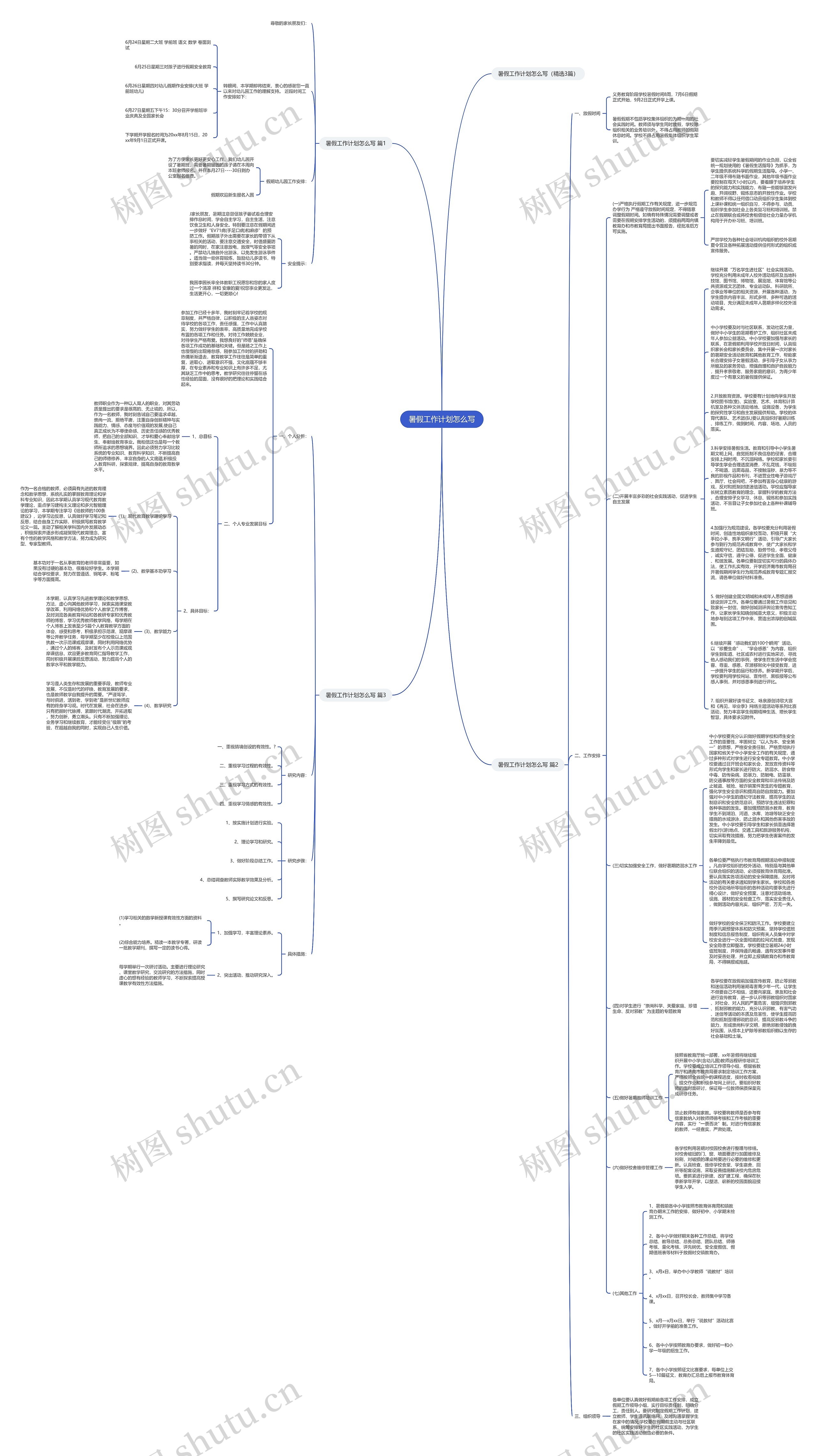 暑假工作计划怎么写思维导图