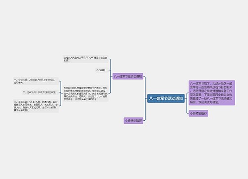 八一建军节活动通知