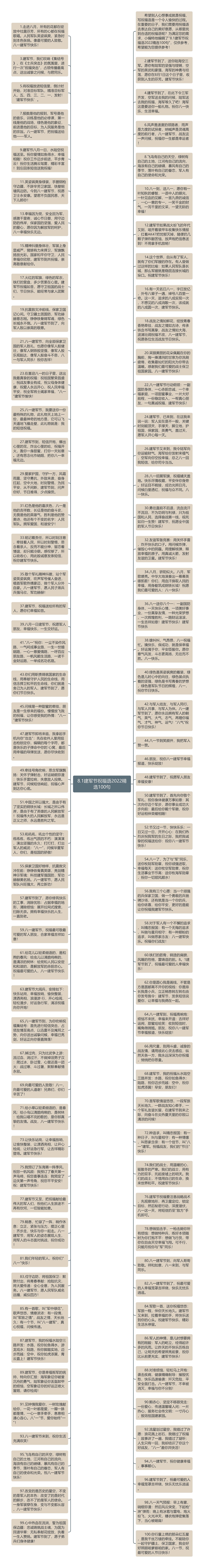 8.1建军节祝福语2022精选100句思维导图