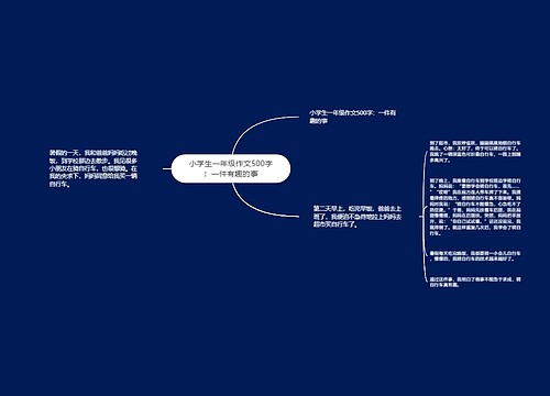 小学生一年级作文500字：一件有趣的事