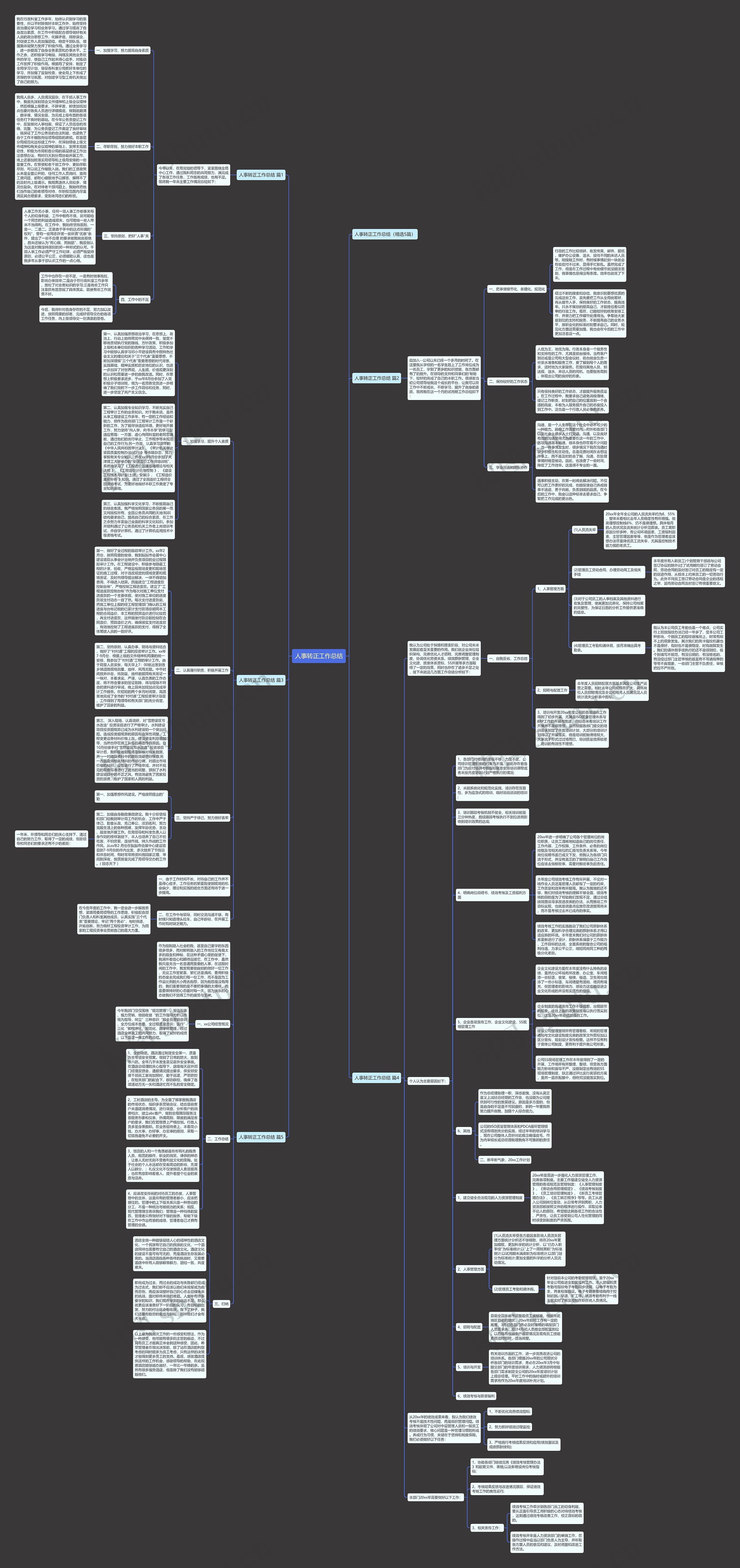 人事转正工作总结思维导图