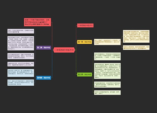 一年级我的书包作文