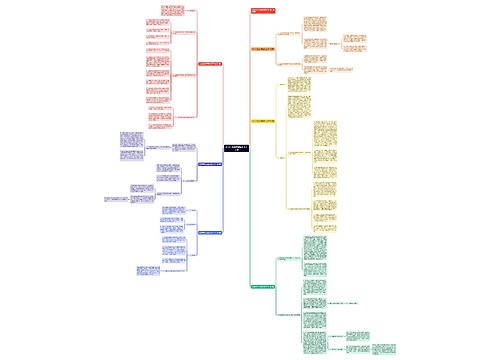 2023年社区团委组织工作计划