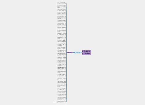 五一劳动节祝福语创意思维导图