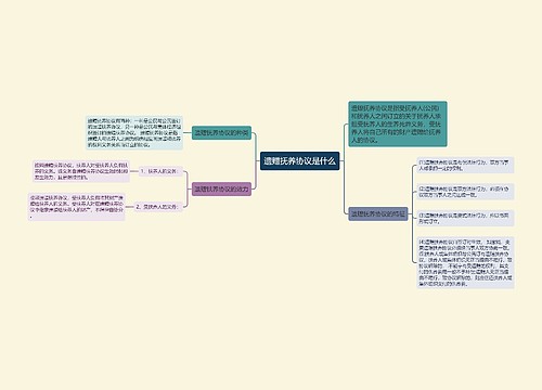 遗赠抚养协议是什么