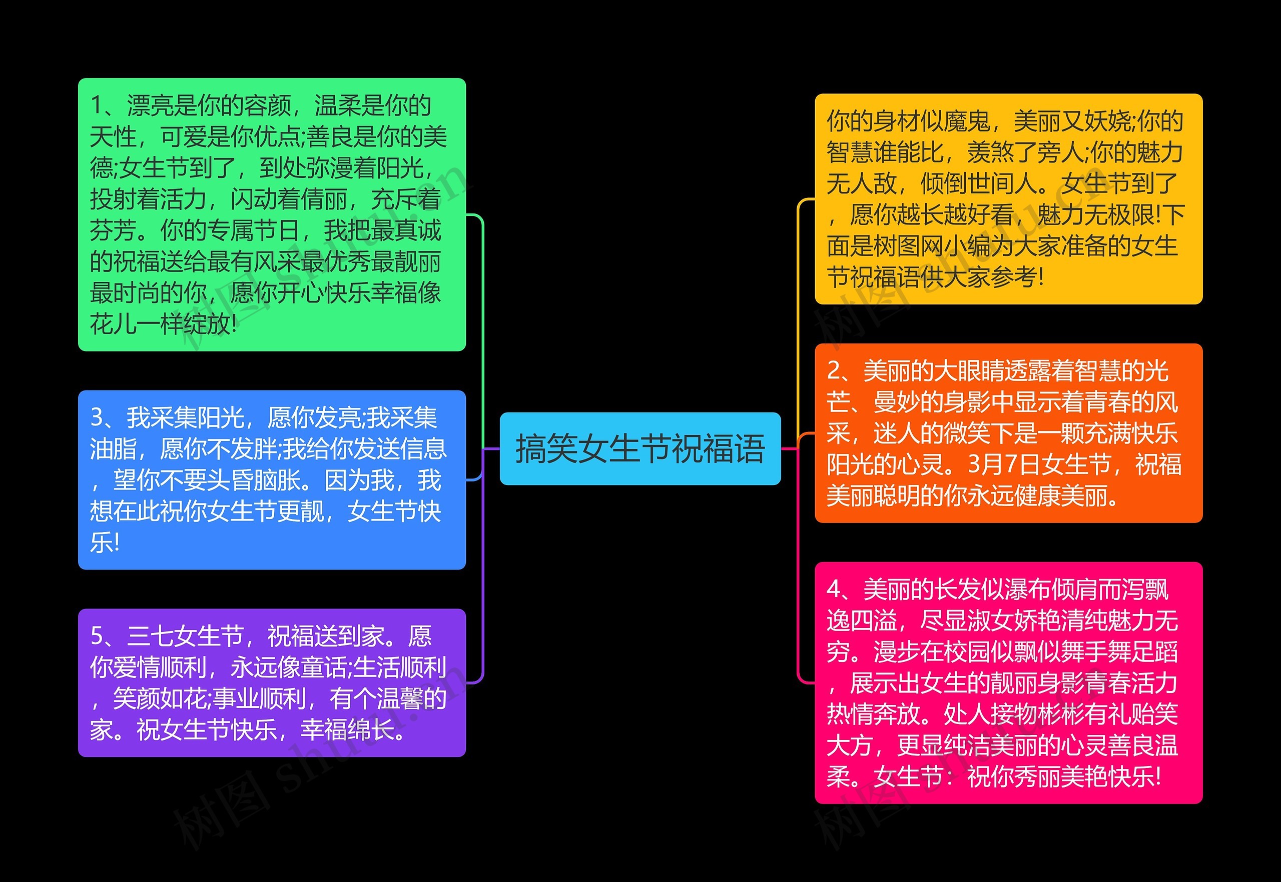 搞笑女生节祝福语
