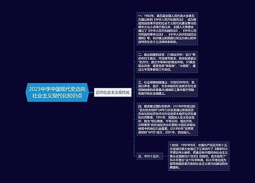 2023中学中国现代史迈向社会主义现代化知识点