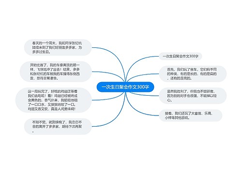 一次生日聚会作文300字 一次生日聚会作文300字