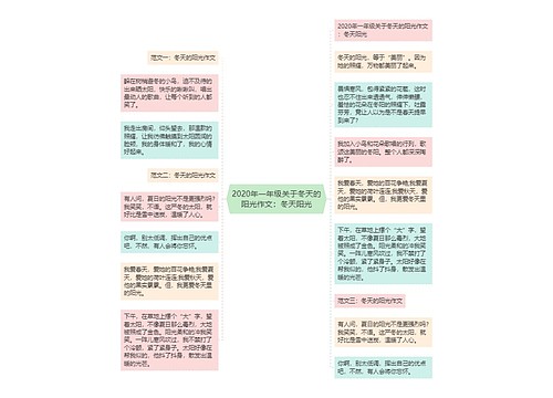 2020年一年级关于冬天的阳光作文：冬天阳光