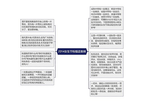 2014女生节祝福语集锦思维导图