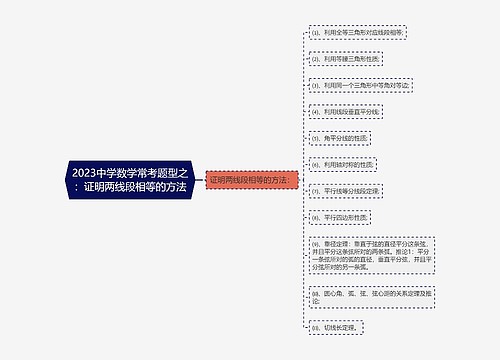 2023中学数学常考题型之：证明两线段相等的方法