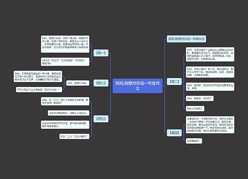 妈妈,我想对你说一年级作文 妈妈,我想对你说一年级作文