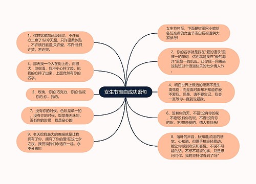 女生节表白成功语句