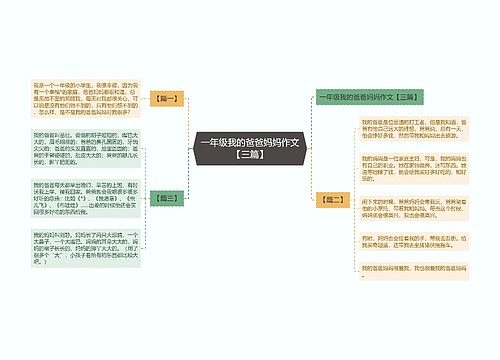 一年级我的爸爸妈妈作文【三篇】